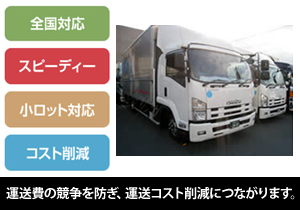 運送費の競争を防ぎ、運送コスト削減につながります。