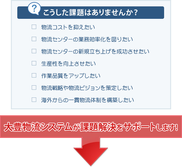 こうした課題はありませんか?