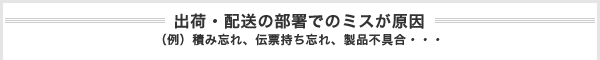 出荷・配送の部署でのミスが原因 (例)積み忘れ、伝票持ち忘れ、製品不具合・・・