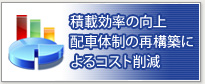 積載効率の向上
配車体制の再構築によるコスト削減