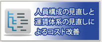 人員構成の見直しで年間163万円削減