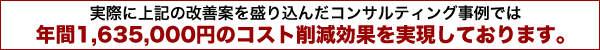 実際に上記の改善案を盛り込んだコンサルティング事例では年間1,635,000円のコスト削減効果を実現しております。