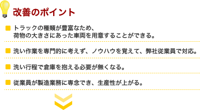 改善のポイント ■トラックの種類が豊富なため、荷物の大きさにあった車両を用意することができる。 ■洗い作業を専門的に考えず、ノウハウを覚えて、弊社従業員で対応。 ■洗い行程で倉庫を抱える必要が無くなる。 ■従業員が製造業務に専念でき、生産性が上がる。