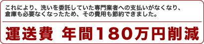 これにより、洗いを委託していた専門業者への支払いがなくなり、倉庫も必要なくなったため、その費用も節約できました。運送費 年間180万円削減