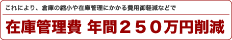 これにより、倉庫の縮小や在庫管理にかかる費用御軽減などで 在庫管理費　年間250万円削減